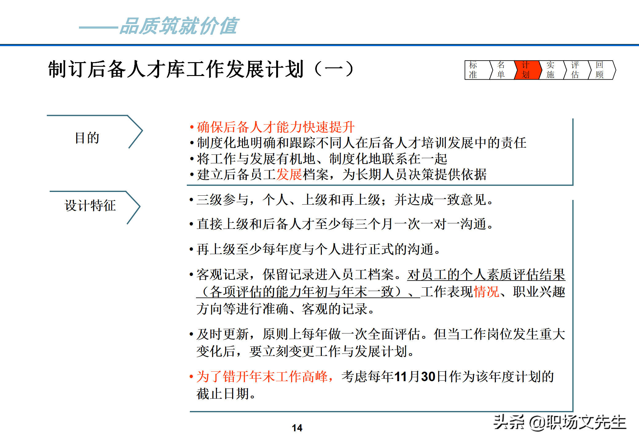 The characteristics of the ideal talent echelon system: 40 pages of talent echelon construction implementation plan, decisively collected