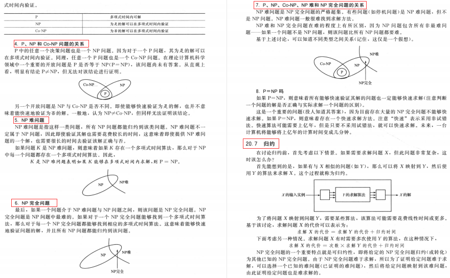 字节的面试题到底有多难？大厂为何都注重算法？我们该如何应对？