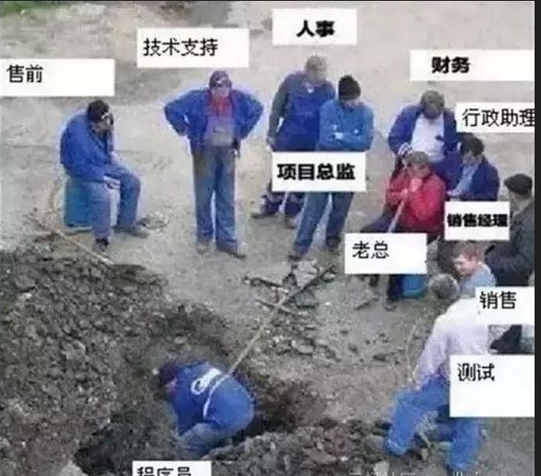 在设计电气系统时，电气工程师需要考虑哪些关键因素？