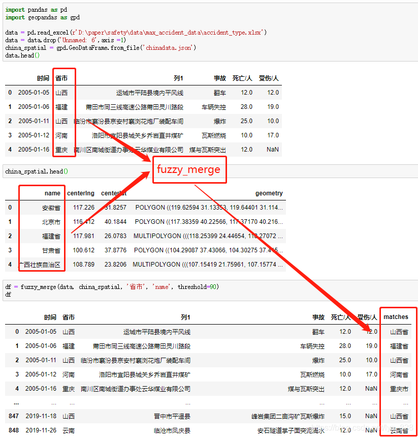 两个好用到爆的Python模块，建议收藏！