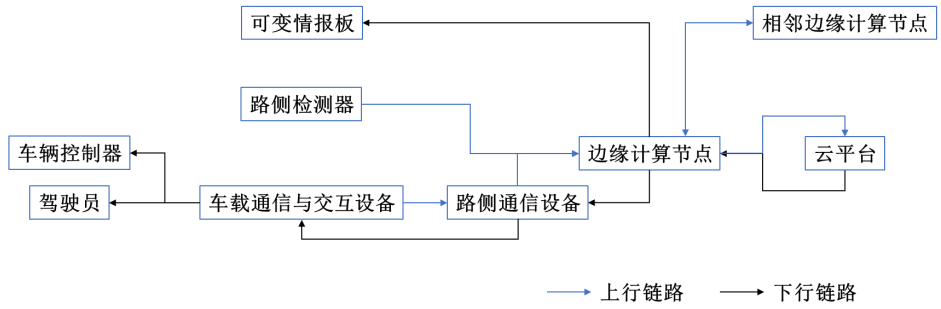 image-20221113132024173
