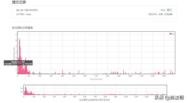 javafx 推箱子小游戏object类_突破LeetCode Hard模式之《推箱子》