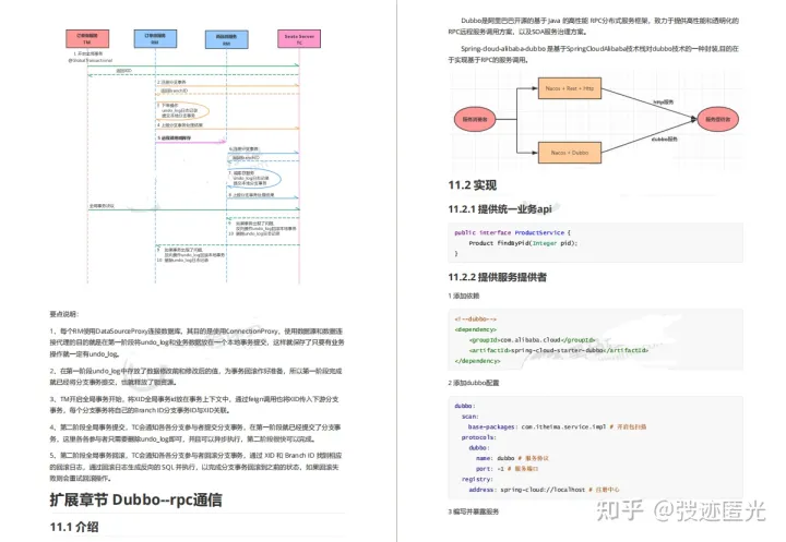 Alibaba 官方微服务扛把子「SpringCloudAlibaba 全彩学习手册.PDF」,开源学习ing,