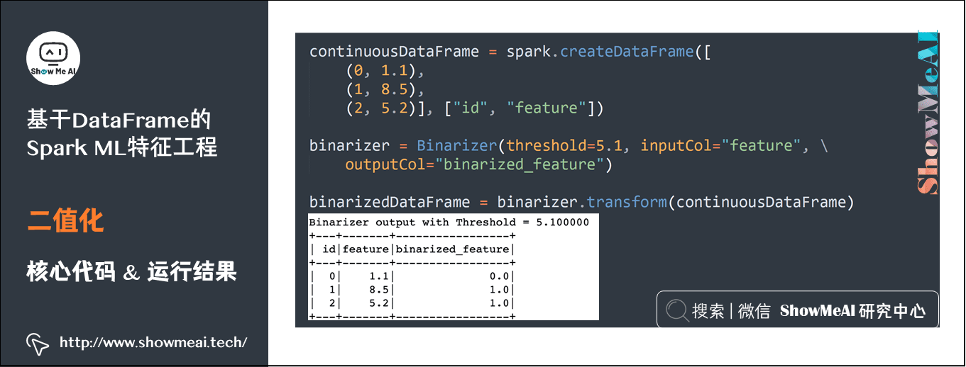 Spark机器学习; 基于DataFrame的Spark ML特征工程; 二值化; 核心代码&运行结果; 14-4