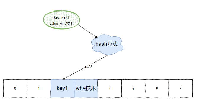 0712cc908f3fbea017ce9ecda1e9df44.png