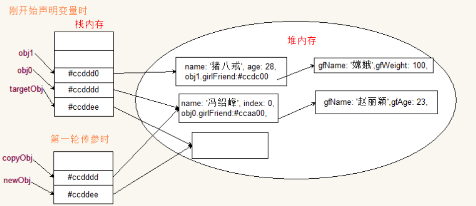 [外链图片转存失败,源站可能有防盗链机制,建议将图片保存下来直接上传(img-ggryva3o-1611251710262)(https://s3.ax1x.com/2021/01/22/s5EvOs.png)]