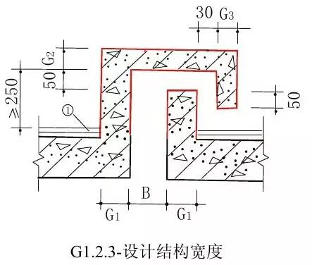 07fj02人防图集114页图片