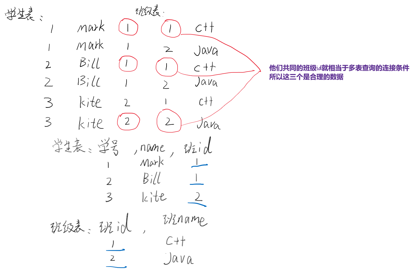 image-20211127145130320