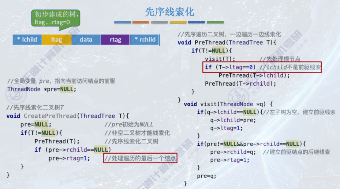 image-20220731151717885