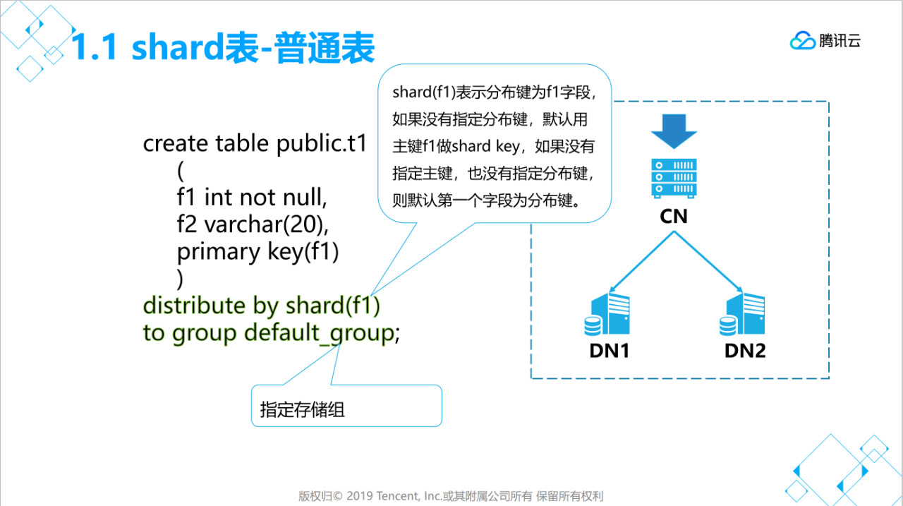 TBase_shard普通表