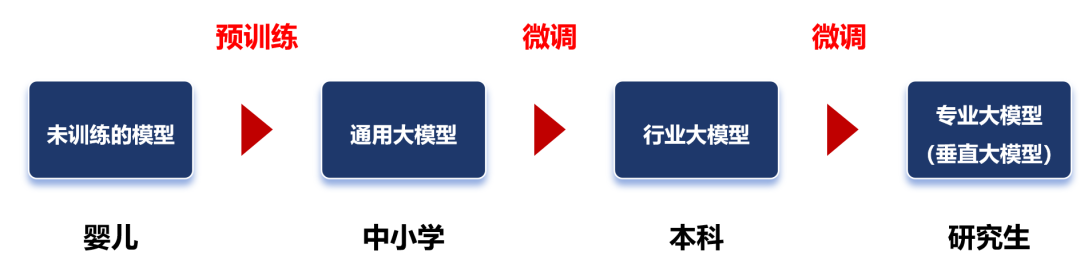 072bd6ba9ccf7363d8603d9f2a65f01a.png