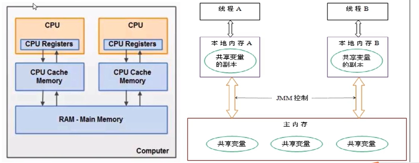 image-20221123154658280