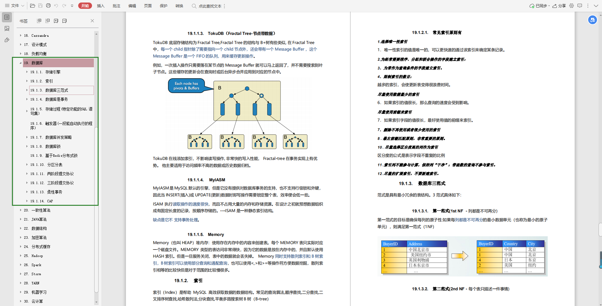 Love it!  Alibaba blew himself up "Notes on Java Core Architecture", too awesome