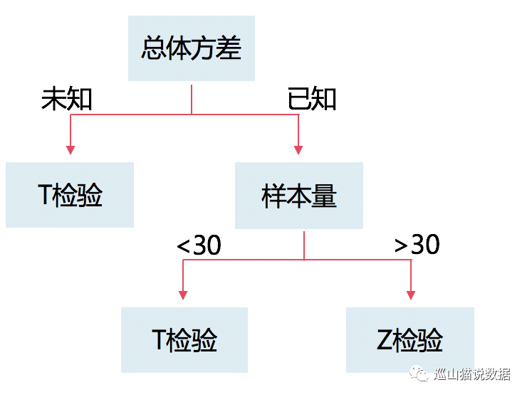 072ff72eb6a576175db6ba0fec302022.png