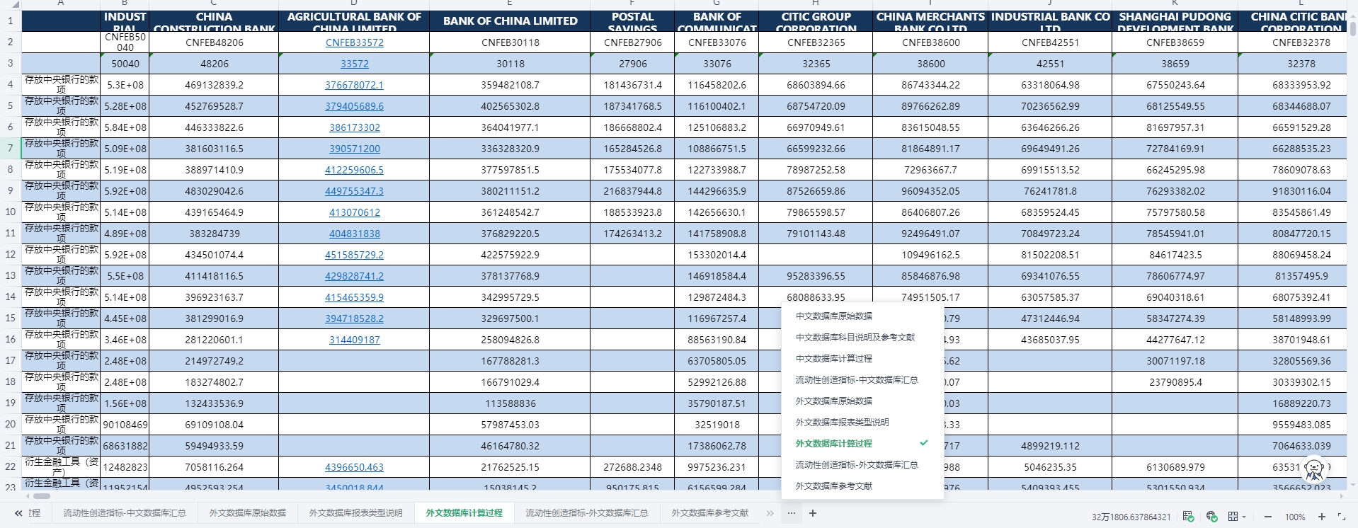 商业银行流动性创造指标数据集（2005-2022）