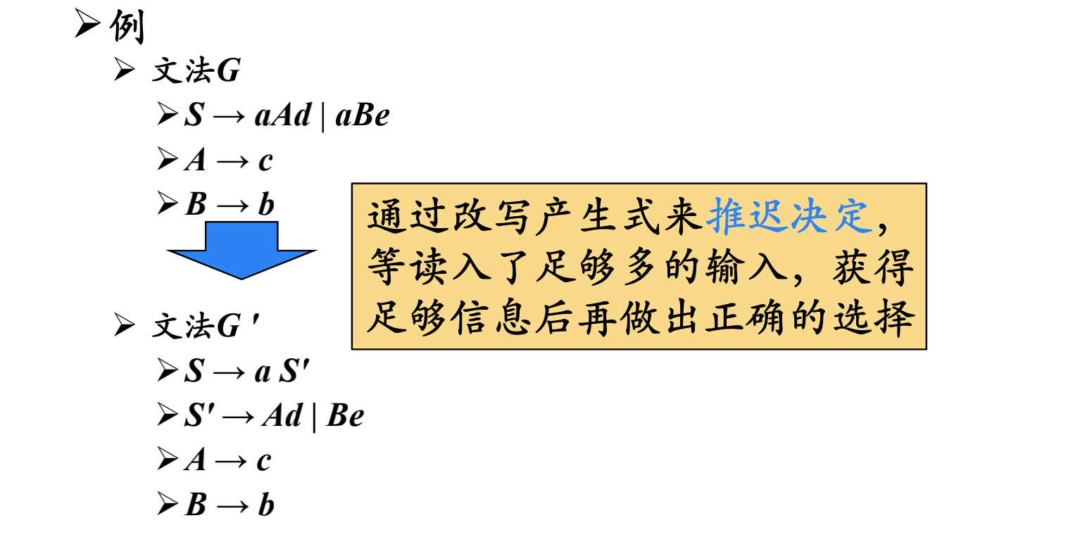 例51