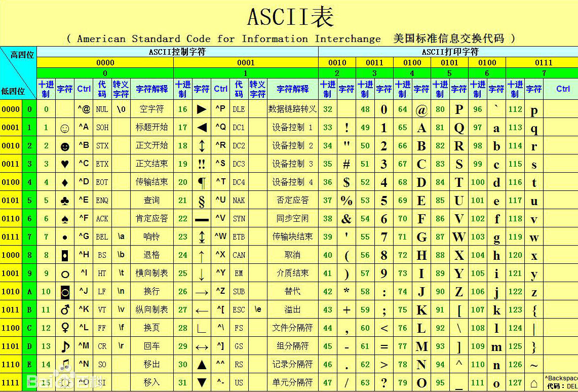 力扣：二进制求和（详解）_1.给你两个二进制字符串a和b,以二进制字符串的形式返回它们的和-CSDN博客