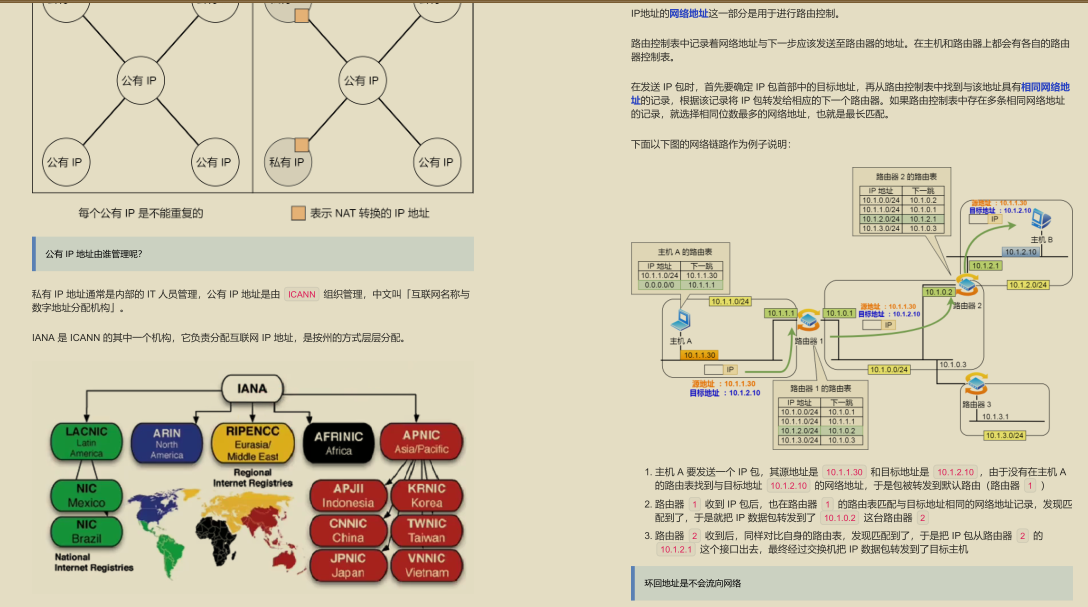 GitHub has over 10,000 stars!  Illustrated network of "Fairy Document" released by Tencent technical officer