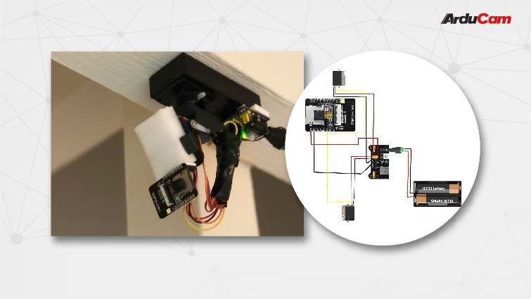 将您的 esp32 摄像头变成视频监控摄像头