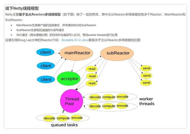 Java面试核心知识点（283页）Java面试题合集最新版（485页）