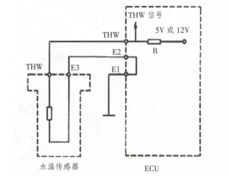 二线水温传感器怎么检测传感器03水温传感器的检测与维修