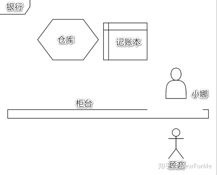 0753f202be563e9e5675b1e44e9eb054.png