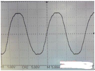 直流电压前馈控制数字逆变电源设计与实现