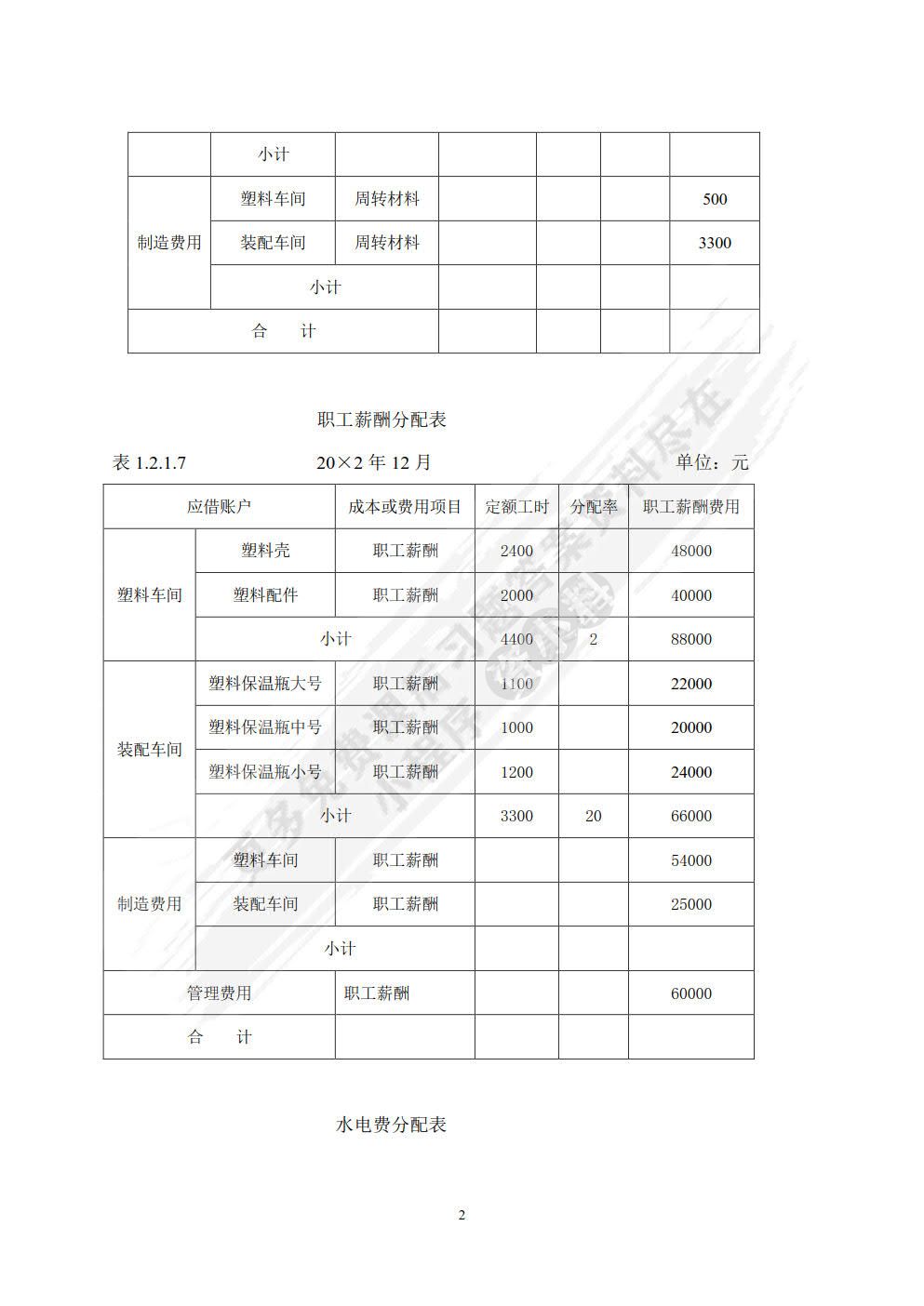 成本会计案例与实训（第七版）