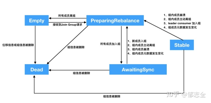 0758ba9ea1756fac6773e2fe03ab67fc.png