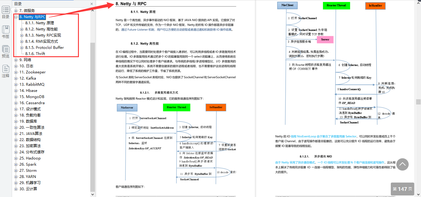 GitHub爆火Java核心知识笔记,入门进阶涨薪如探囊取物