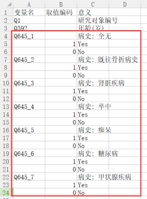 数据结构设计_合并多种疾病，如何设计数据结构？