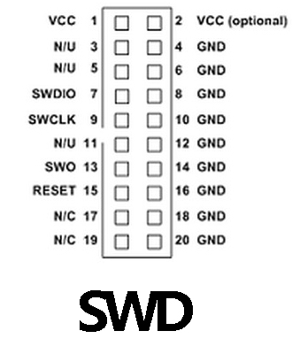 JTAG/SWD接口定义