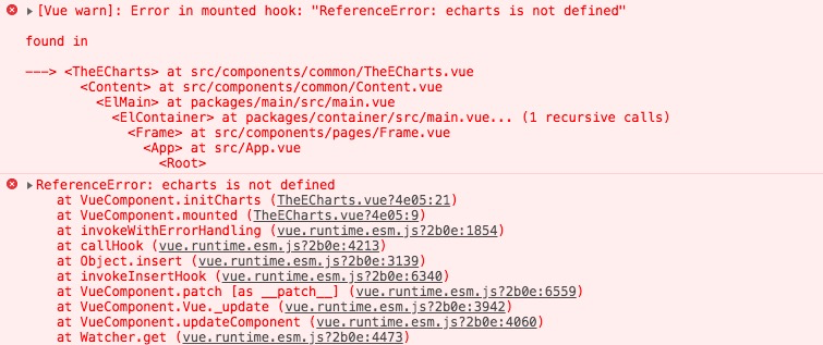 echarts is not defined