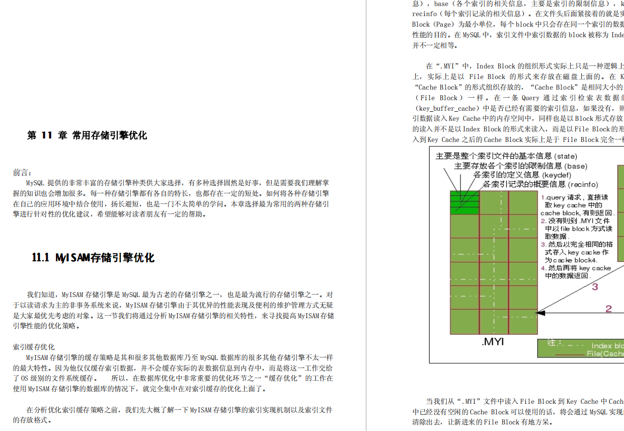 来自大佬洗礼!2020头条首发纯手打MySQL高级进阶笔记,吃透P7有望