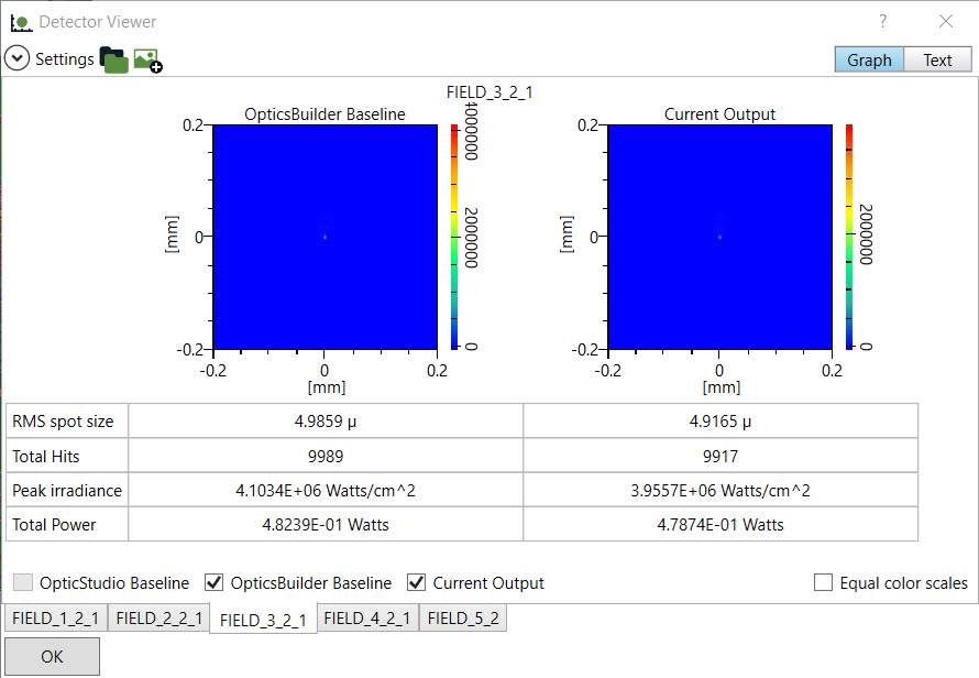 Ansys Zemax | 手机镜头设计 - 第 2 部分：使用 OpticsBuilder 实现光机械封装