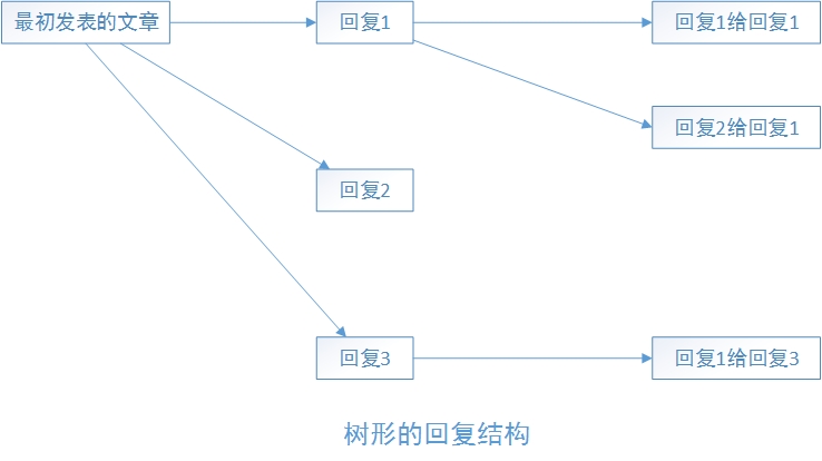 0771a56ef737907d1d4f0c0cc7d35f78.png