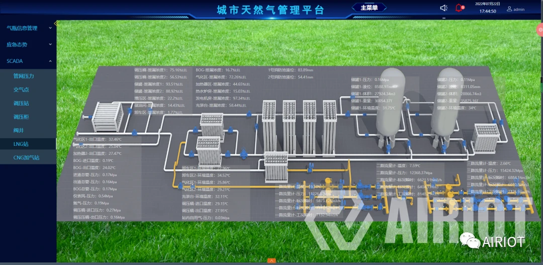 AIRIOT出席IOTE生态行·北京物联网应用交流大会