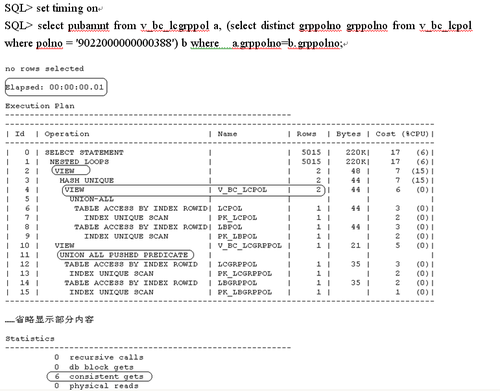 崔华 oracle简历,2013数据库大会:崔华-基于Oracle的SQL优化案例分析