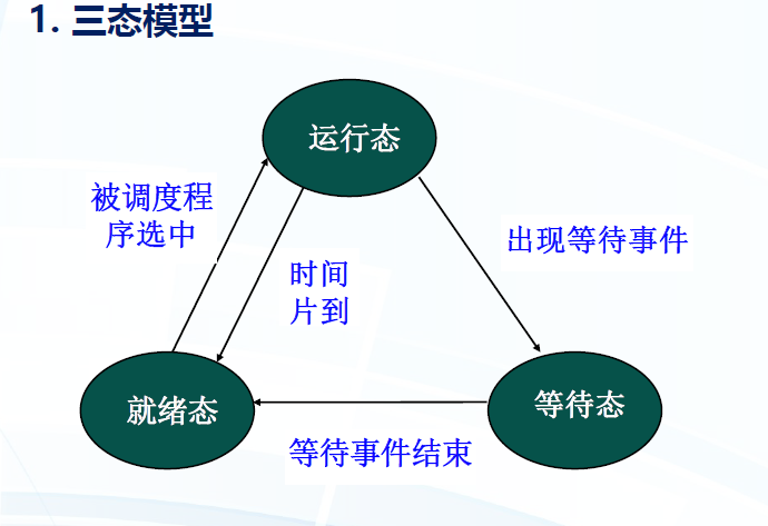 image-20201228155255589