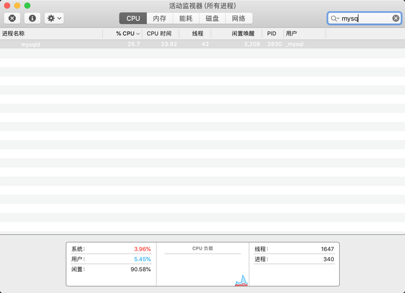 Mysql写入频繁，怎么破？这是我见过的最清晰的“神操作”