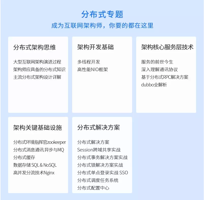 年薪70w的阿里P7专家，面试技术人才，分享技术经验（学习思路）