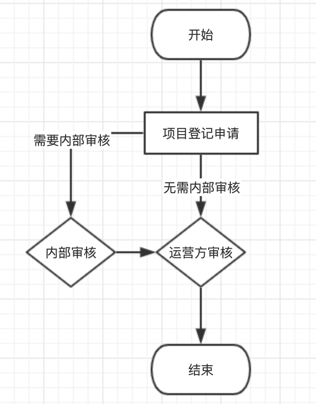 0774e8dd526b9c66a1059ed63583e80c.png