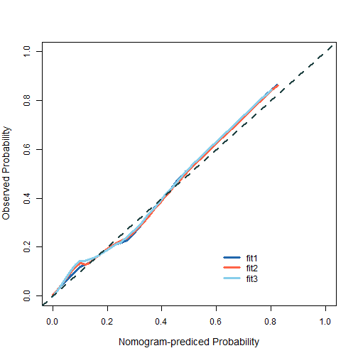 plot of chunk unnamed-chunk-12