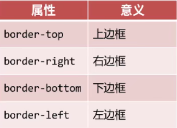 image-20210602170530141