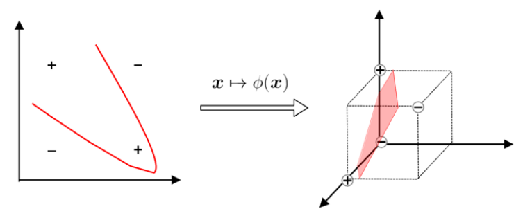 image-20220330120239886