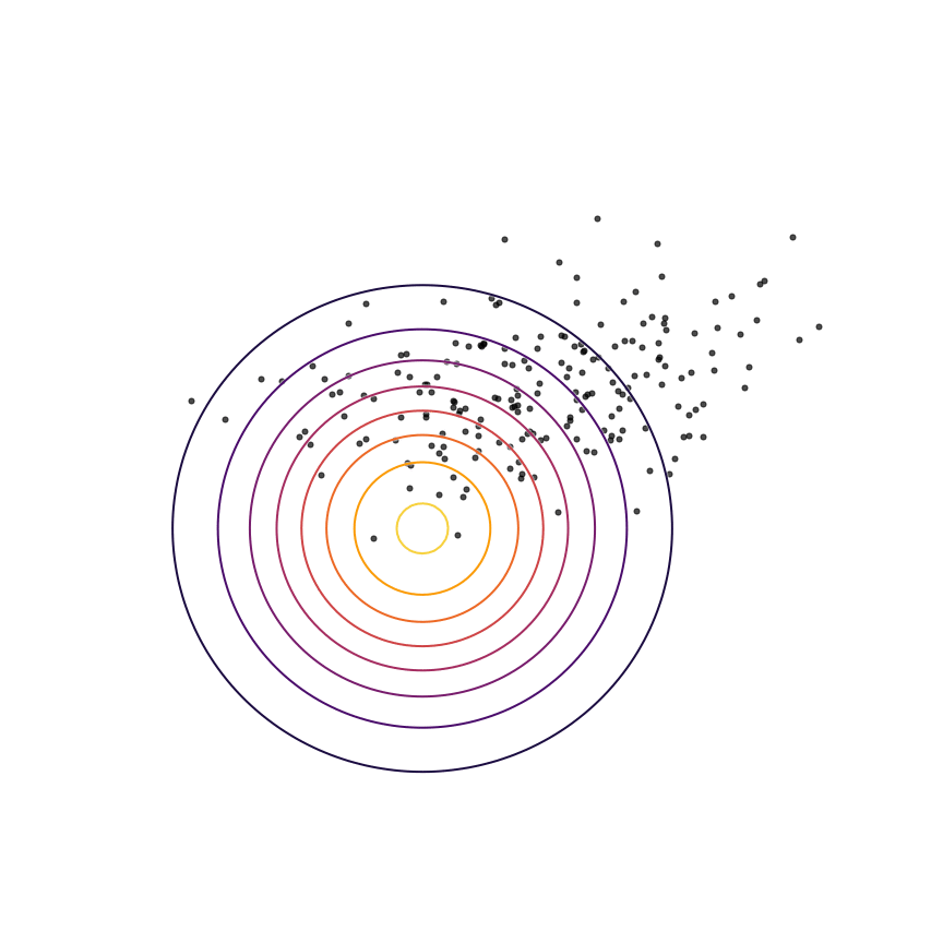 specular图使用方法用于深度学习的图嵌入