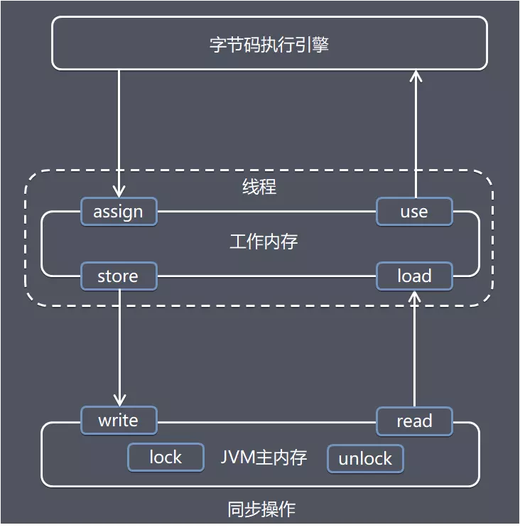 0789618dd0566e48f64548066f24ace8.png