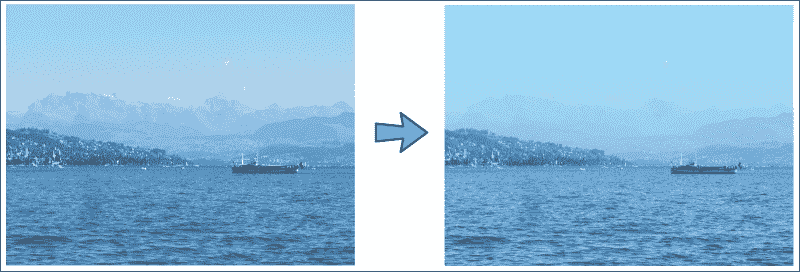 Designing the warming/cooling effect