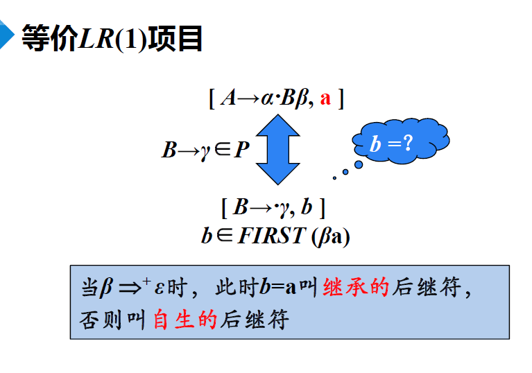image-20210510163328836