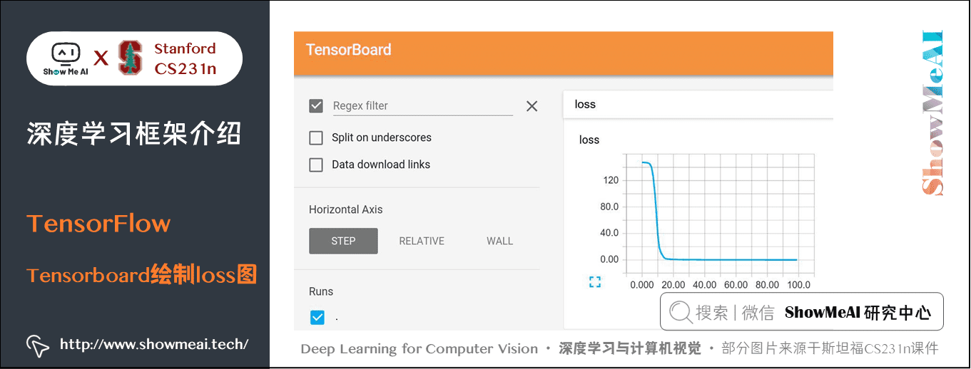TensorFlow; Tensorboard 绘制loss图